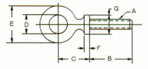 JERGENS EYE BOLT, M24 SHOULDER METRIC - 18567