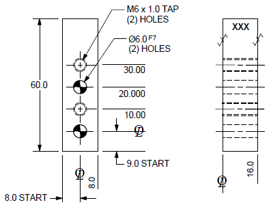 NAAMS NC Block ANI610