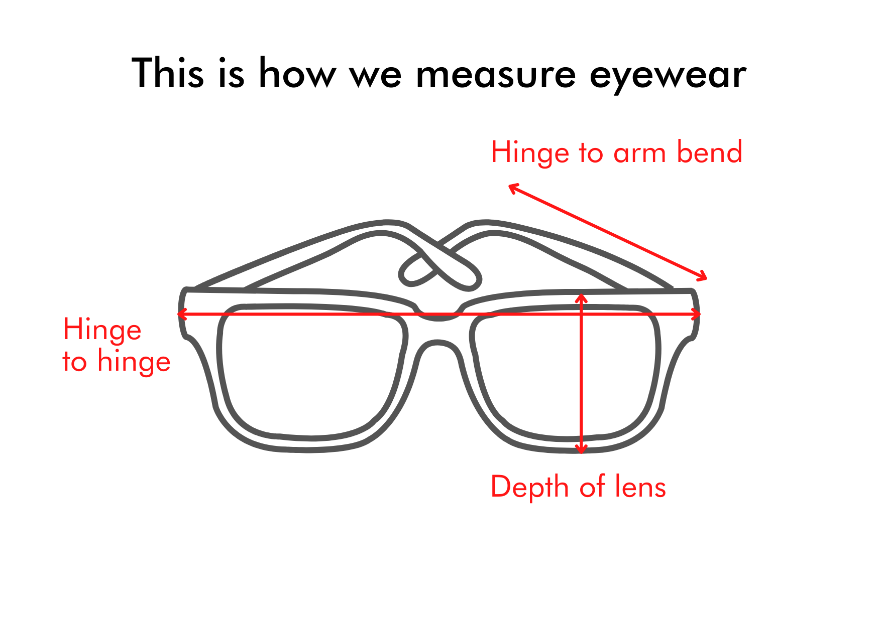 this is how we measure eyewear