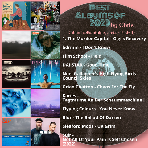 Best Albums of 2023 by Chris