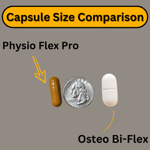 Capsule Size Comparison Physio Flex Pro vs Osteo Bi Flex