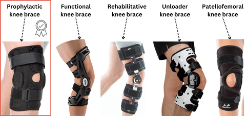 types of knee braces