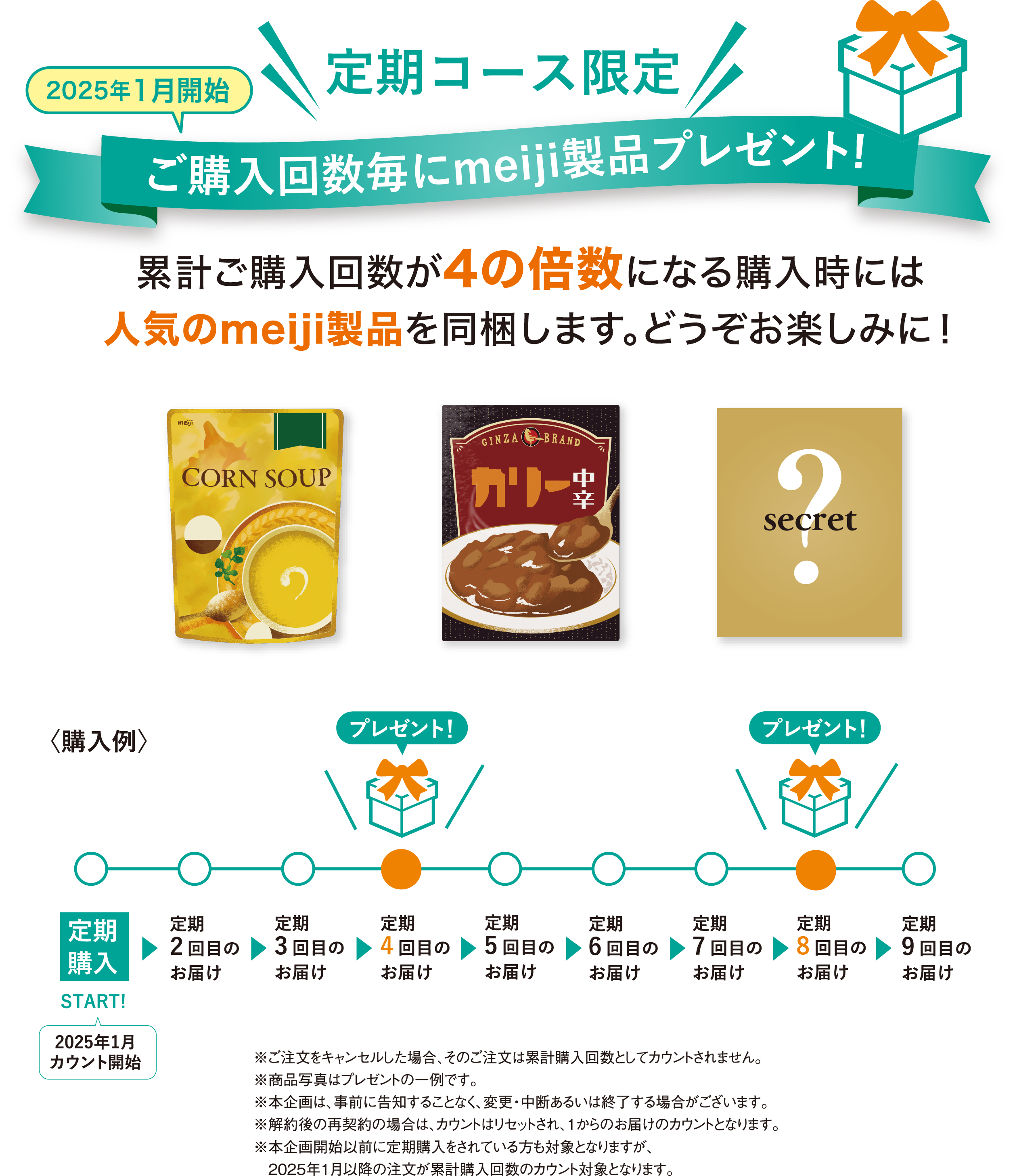 定期コース限定ご購入回数毎にmeiji製品プレゼント！