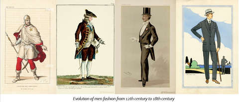history-of-fashion-for-men