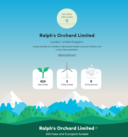 Ralph's Orchard trees planted