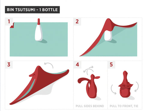 Bin Tsutsumi 1 bottle manual