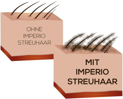 mit-und-ohne-imperio-streuhaar