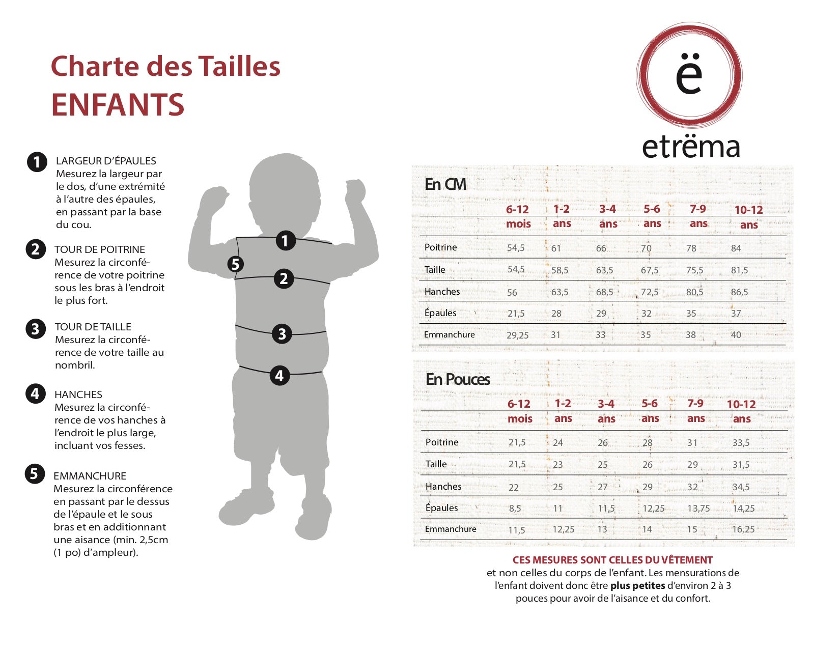 Charte des tailles ENFANTS-Frëtt-etrëma 2022 (vêtements)