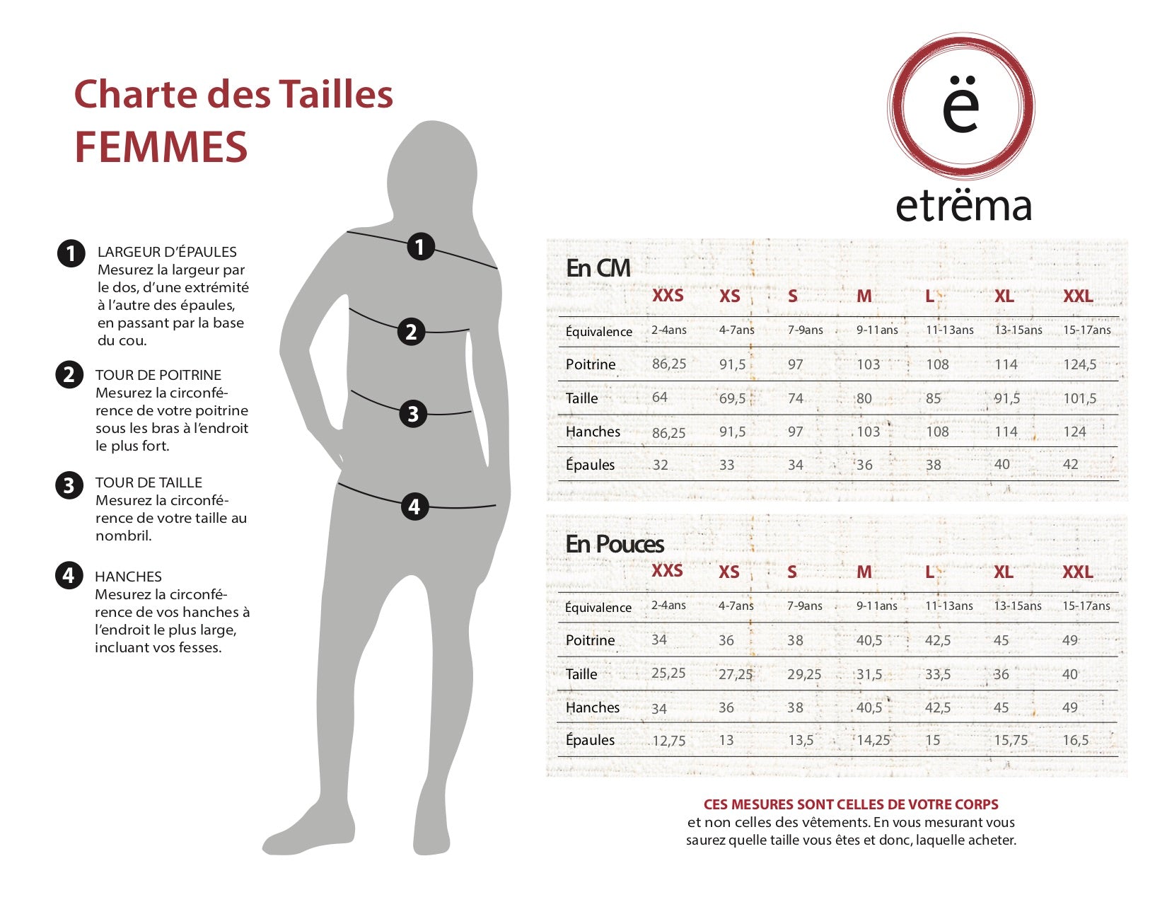 Charte des tailles FEMMES-Frëtt-etrëma 2022 (corps)