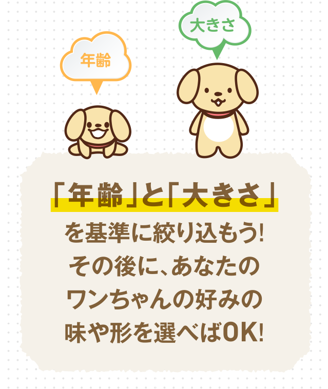 年齢と大きさを基準にガムの種類を絞り込もう。その後にあなたの愛犬の好みの味や形を選べばOK