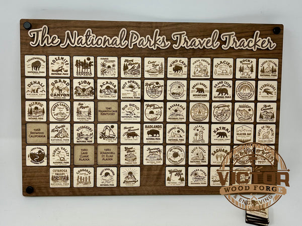 The National Parks Travel Tracker