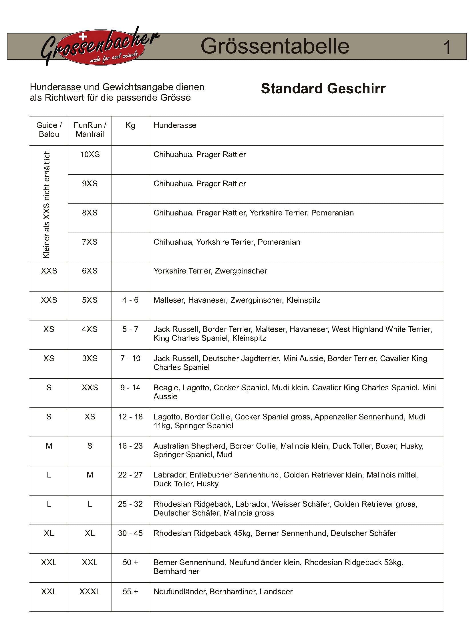 Größentabelle standard