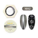 Mirror Metallic Nail Art Gel Polish - M02 Silver