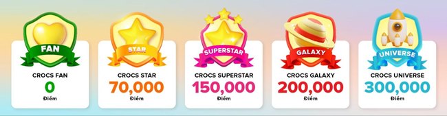 Chương trình Loyalty Crocs - Khách hàng thân thiết Online