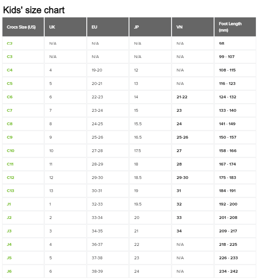 Crocs Shoes Size Guide – Crocs™ Việt Nam