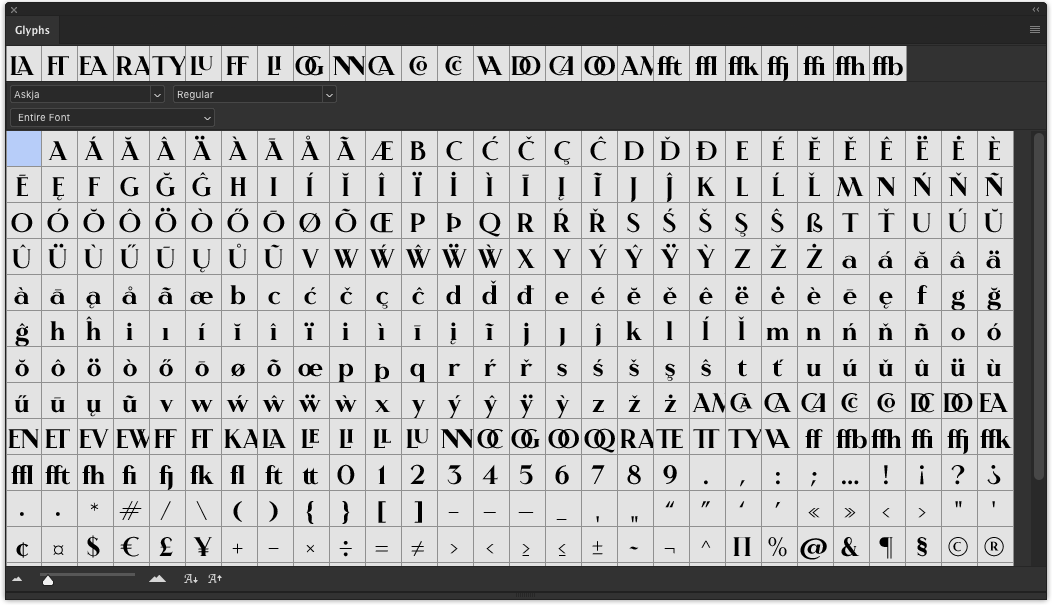 Glyphs panel Photoshop - Alternate glyphs/letter
