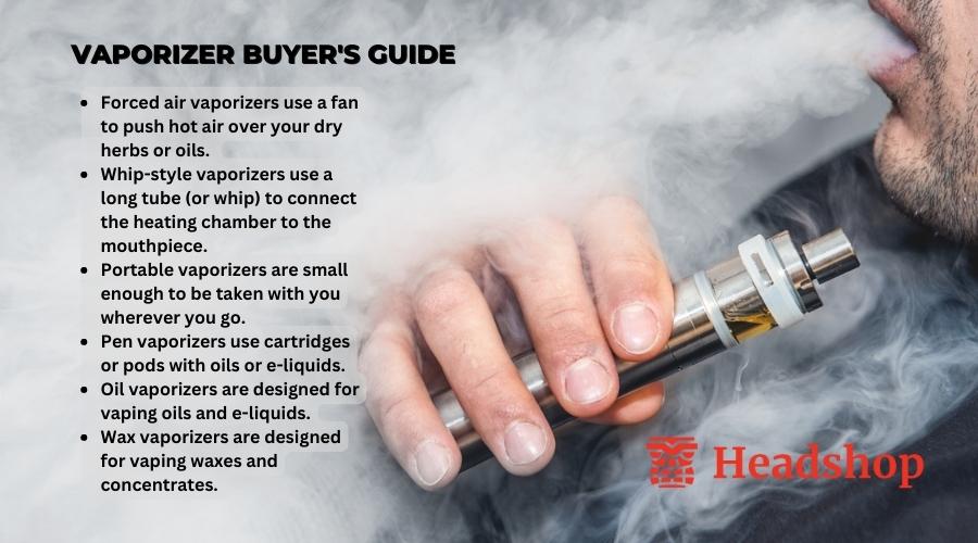 2023 Vaporizer Buyer’s Guide (for Beginners)