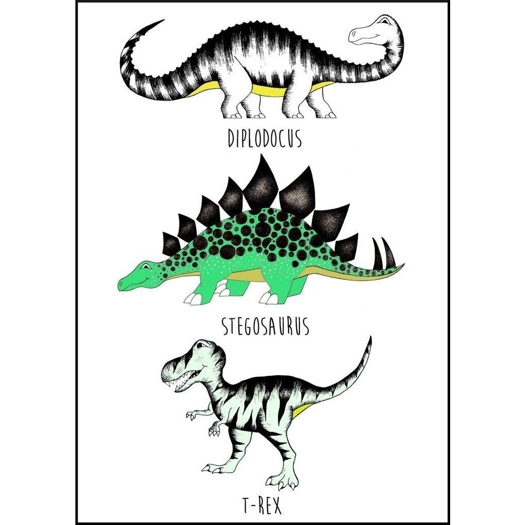 Dinosaur Names Chart