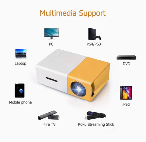 Supported Platforms Mini Projector