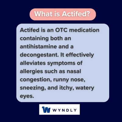 What is Actifed and definition of Actifed