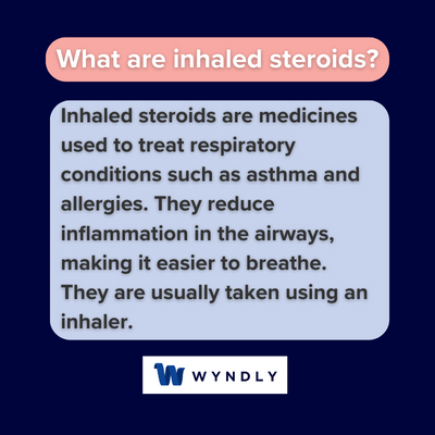 What are inhaled steroids and definition of inhaled steroids