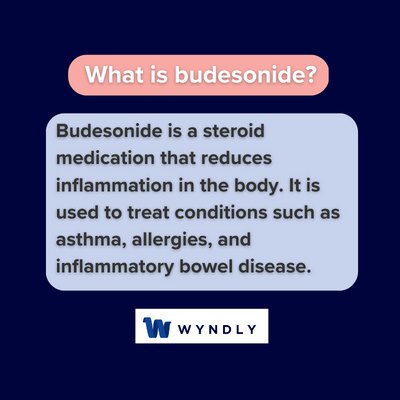 What is budesonide and definition of budesonide