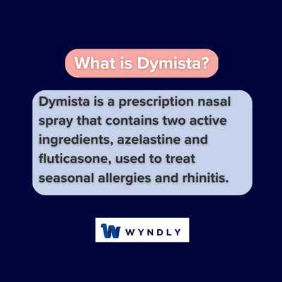 What is Dymista and definition of Dymista