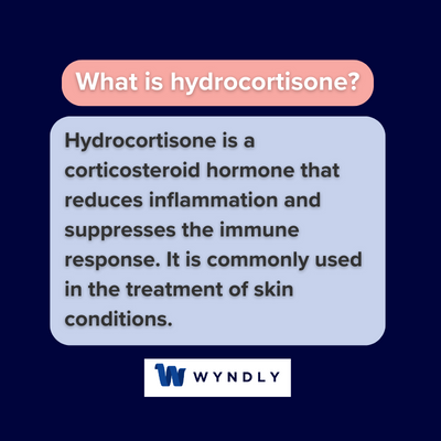 What is hydrocortisone and definition of hydrocortisone