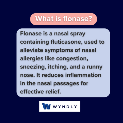 What is flonase and definition of flonase