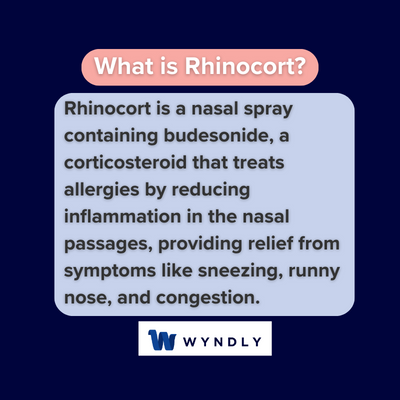 What is Rhinocort and definition of Rhinocort