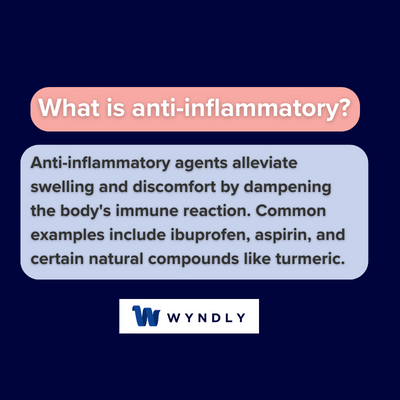 What is anti-inflammatory and definition of anti-inflammatory