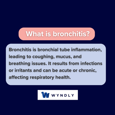 What is bronchitis and definition of bronchitis