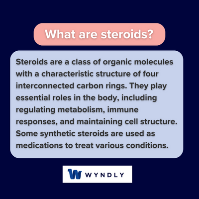 What are steroids and definition of steroids