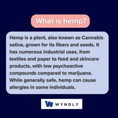 What is hemp and definition of hemp