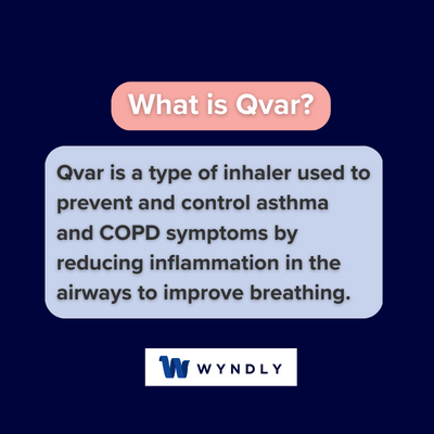 What is Qvar and definition of Qvar