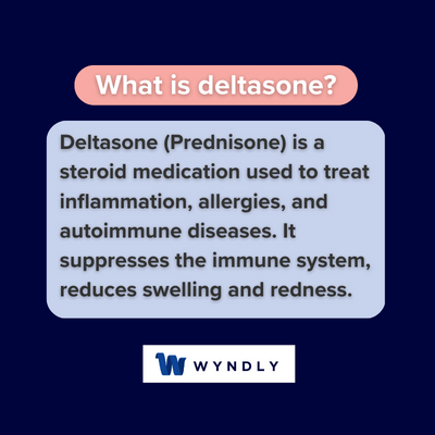 What is deltasone and definition of deltasone