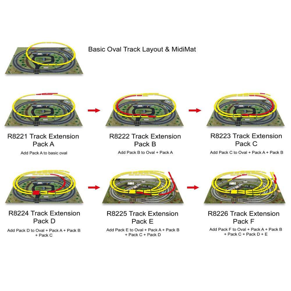 hornby oval track