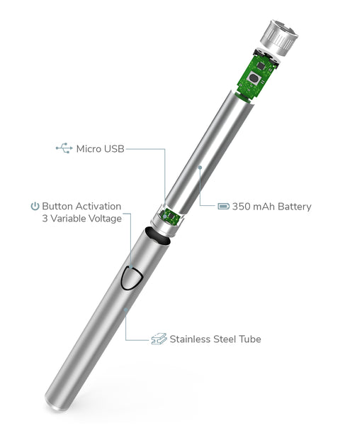 E420 350mAh 510 thread Vape battery - Everything 420