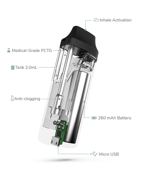 Uzo Plus 2.0mL Rechargeable Disposable Vape Pen - 50pcs – iKrusher