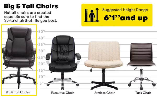 OFIKA Heavy Duty Big and Tall Office Chair, 500LBS