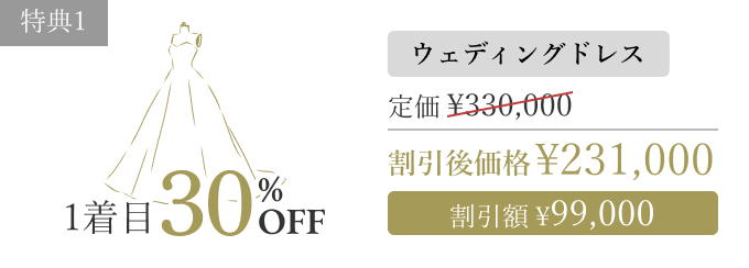 ウェディングドレスの料金