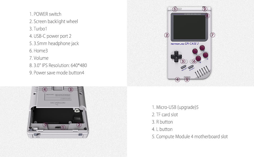 Retroflag GPi Case 2 for Raspberry Pi CM4 with 3.0” LCD & 4000mAh Li-on  Battery