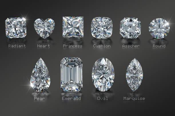Diamond Cut Guideline