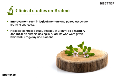 Clinical studies of Brahmi