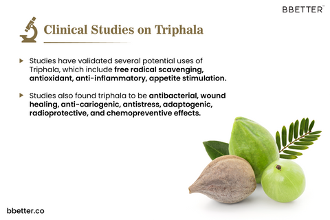 Evidence on Triphala benefits