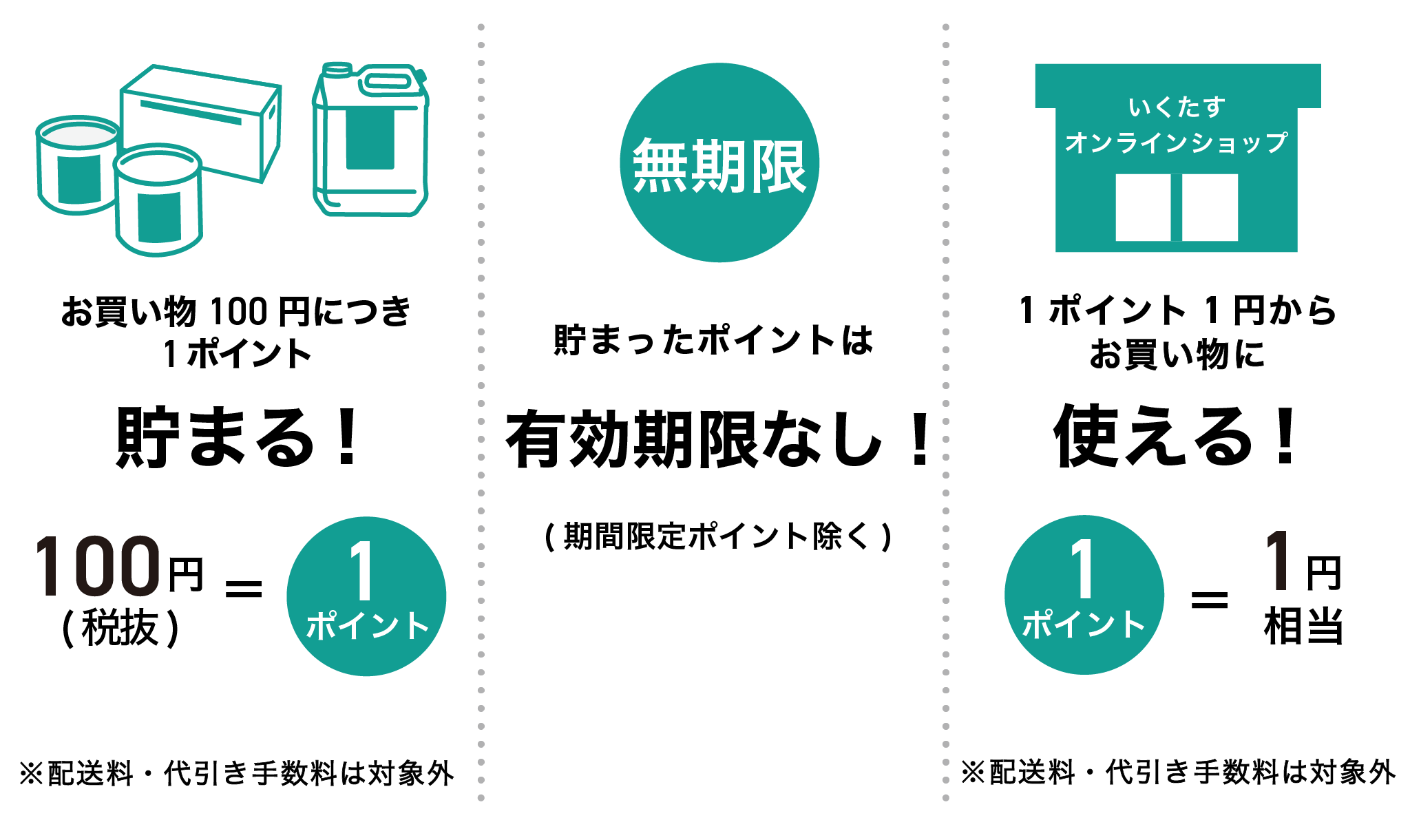 EASY ROLLER イージーローラー ビッグ-いくたすオンラインショップ