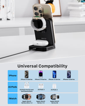 Detailed specifications of MagFree Transform featuring input and output values, compatibility list, and dimensions.