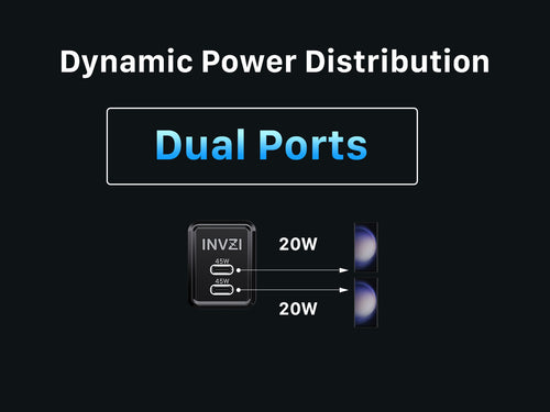 invzi-ganhub-45w-usb-c-gan-charger-dual-ports-10.jpg__PID:d7a3caef-9d84-4445-ba35-80b02755c5ae