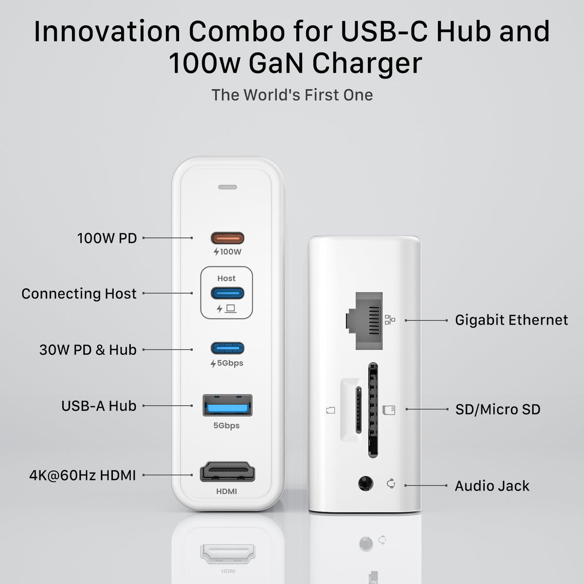 INVZI GaNHub 33W USB-C GaN Charger