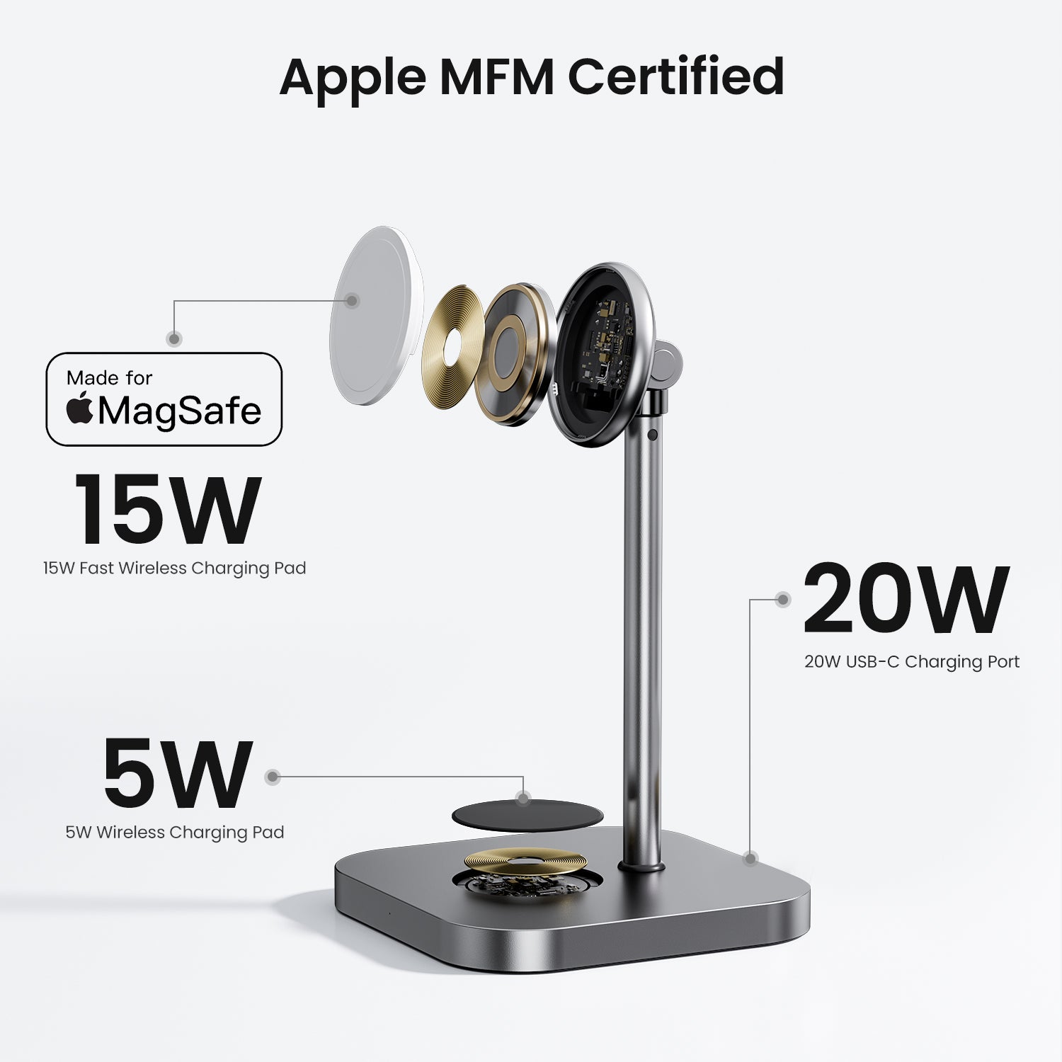 MagFree MFi 2-in-1 MagSafe Charger Wireless Charging Stand for iPhone